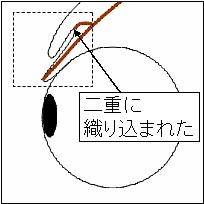 ��d�܂Ԃ����D�荞�܂ꂽ���